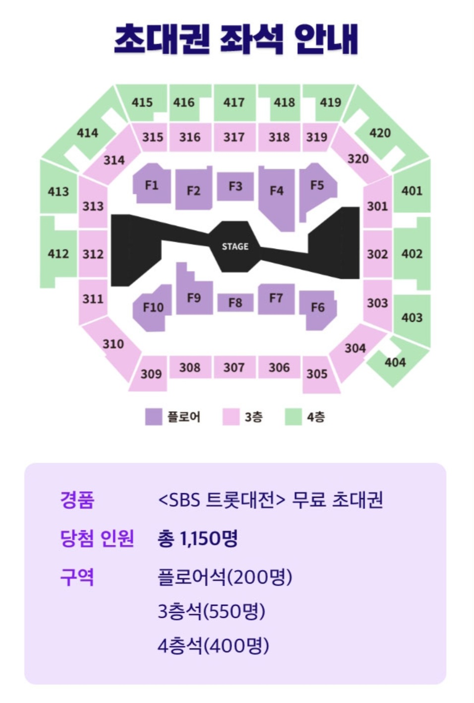 2024-SBS-트롯대전-럭키박스-이벤트-응모-방법-안내-럭키박스-이벤트를-통해-제공되는-SBS-트롯대전-무료-초대권은-총-1,150명에게-제공되는데요.-좌석은-플로어석-200명,-3층석-550명,-4층석-400명으로-배정됩니다.