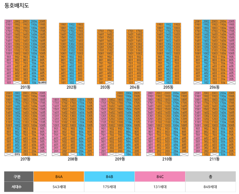 동, 호수 배치도
