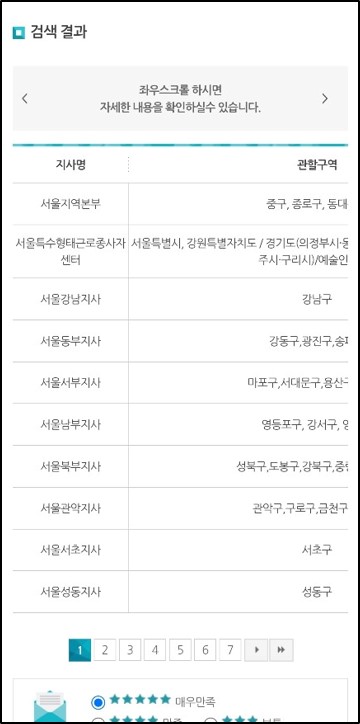 근로복지공단-지사찾기