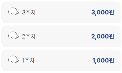 가입금액 1주차,2주차,3주차-카카오뱅크 출저