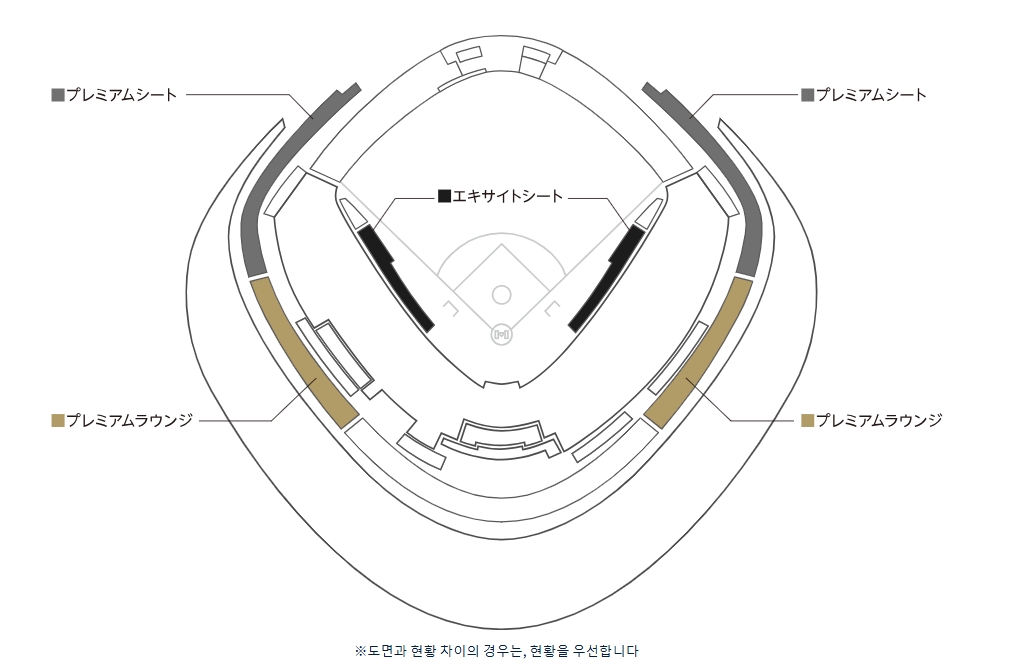 MLB 2025 도쿄 시리즈: 다저스와 컵스의 일본 개막전!