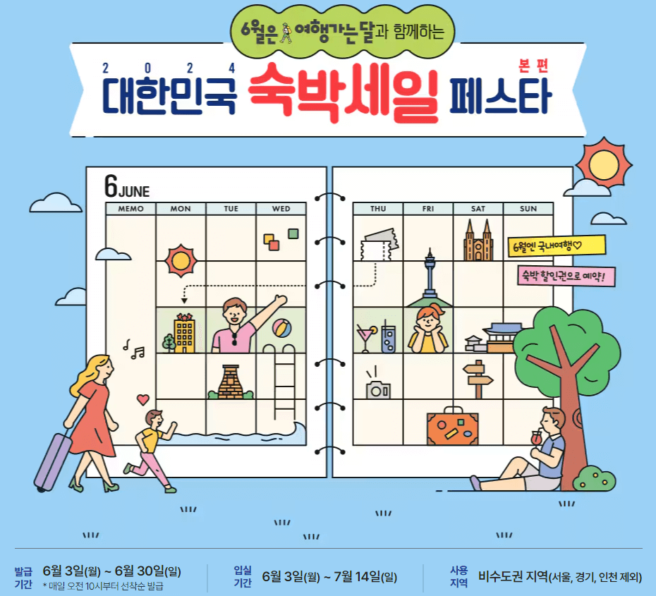 2024 숙박 세일 페스타 사이트 숙박할인쿠폰