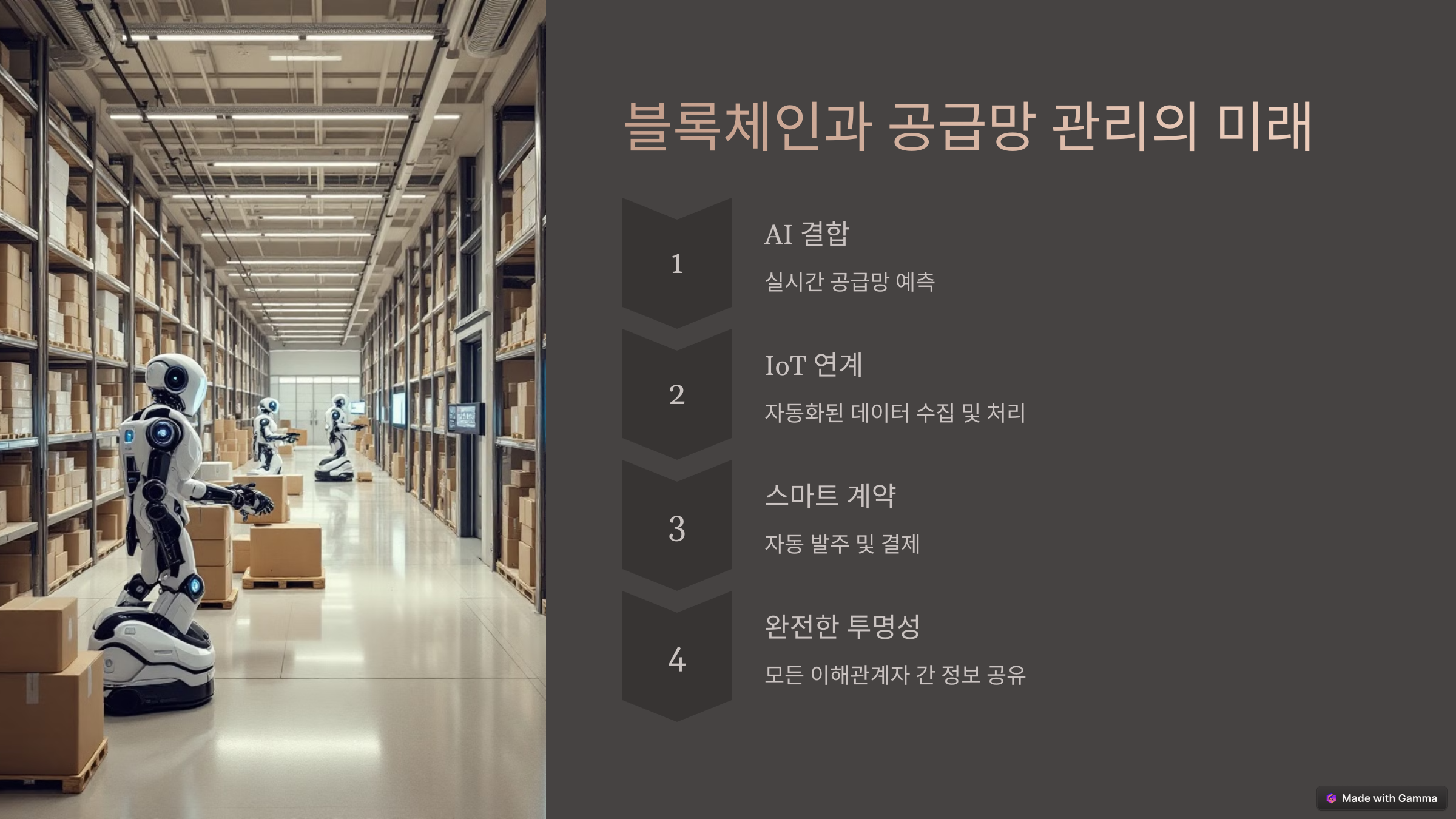 블록체인 기술로 혁신하는 공급망 관리