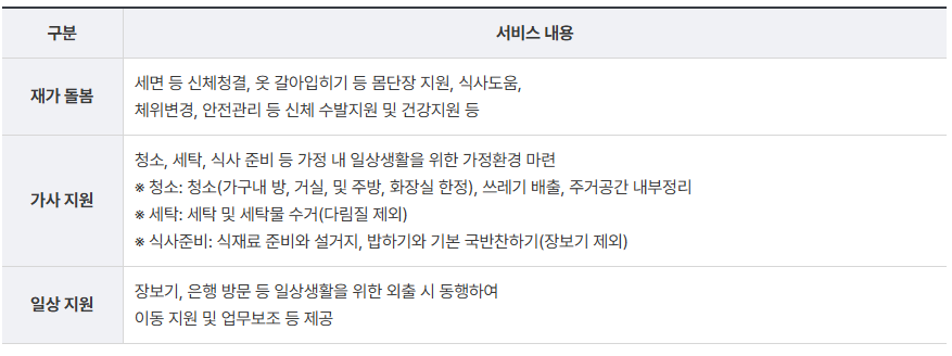 일상돌봄 서비스