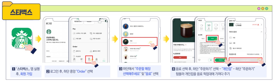 탄소중립포인트