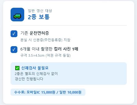  운전면허증 갱신 준비물 2종 보통 비교 슬라이드 &ndash; 1종 사진 2매 건강검진 신체검사 2종 사진 1매 신체검사 불필요 수수료 안내 2026