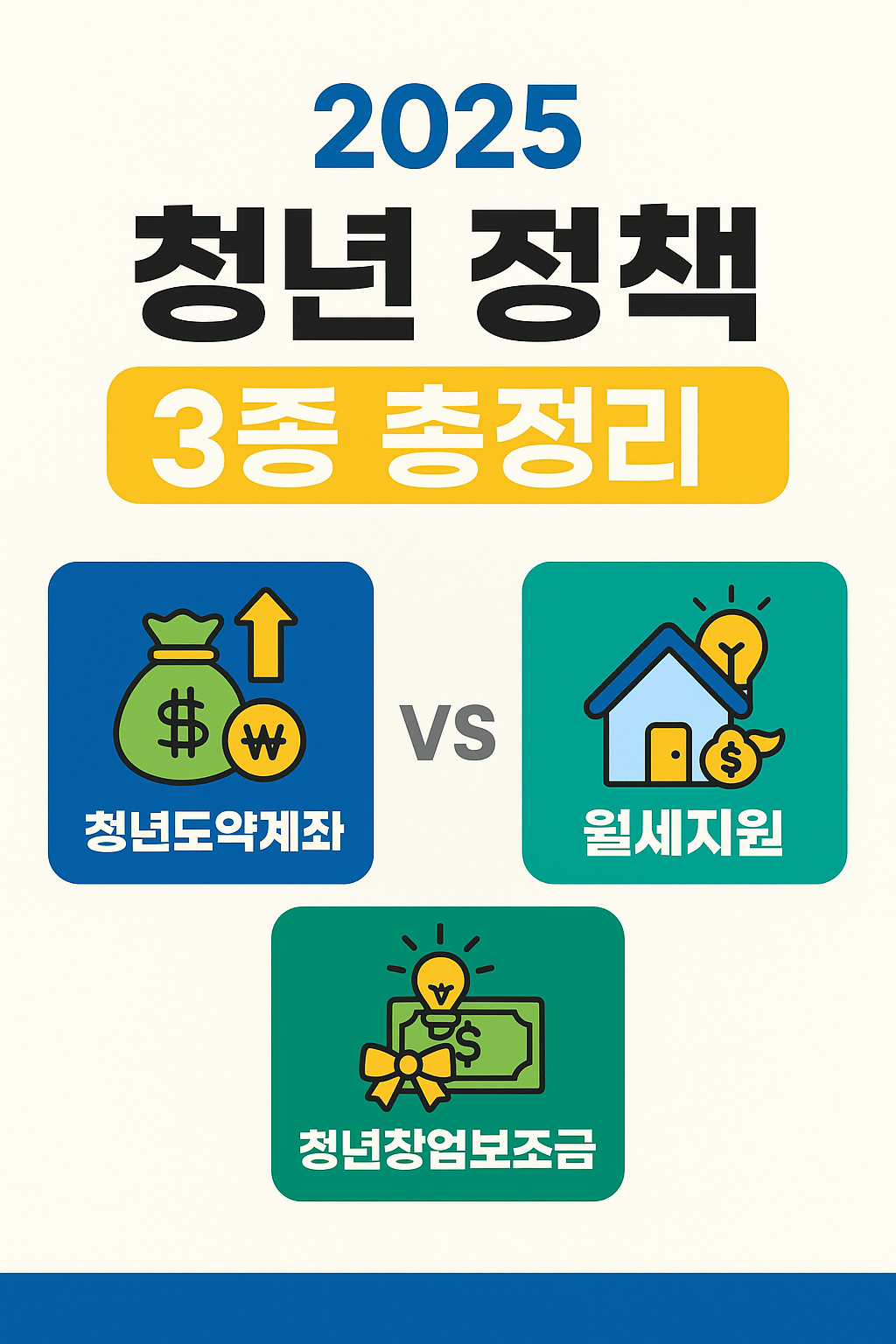 2025 청년 정책 3종 총정리