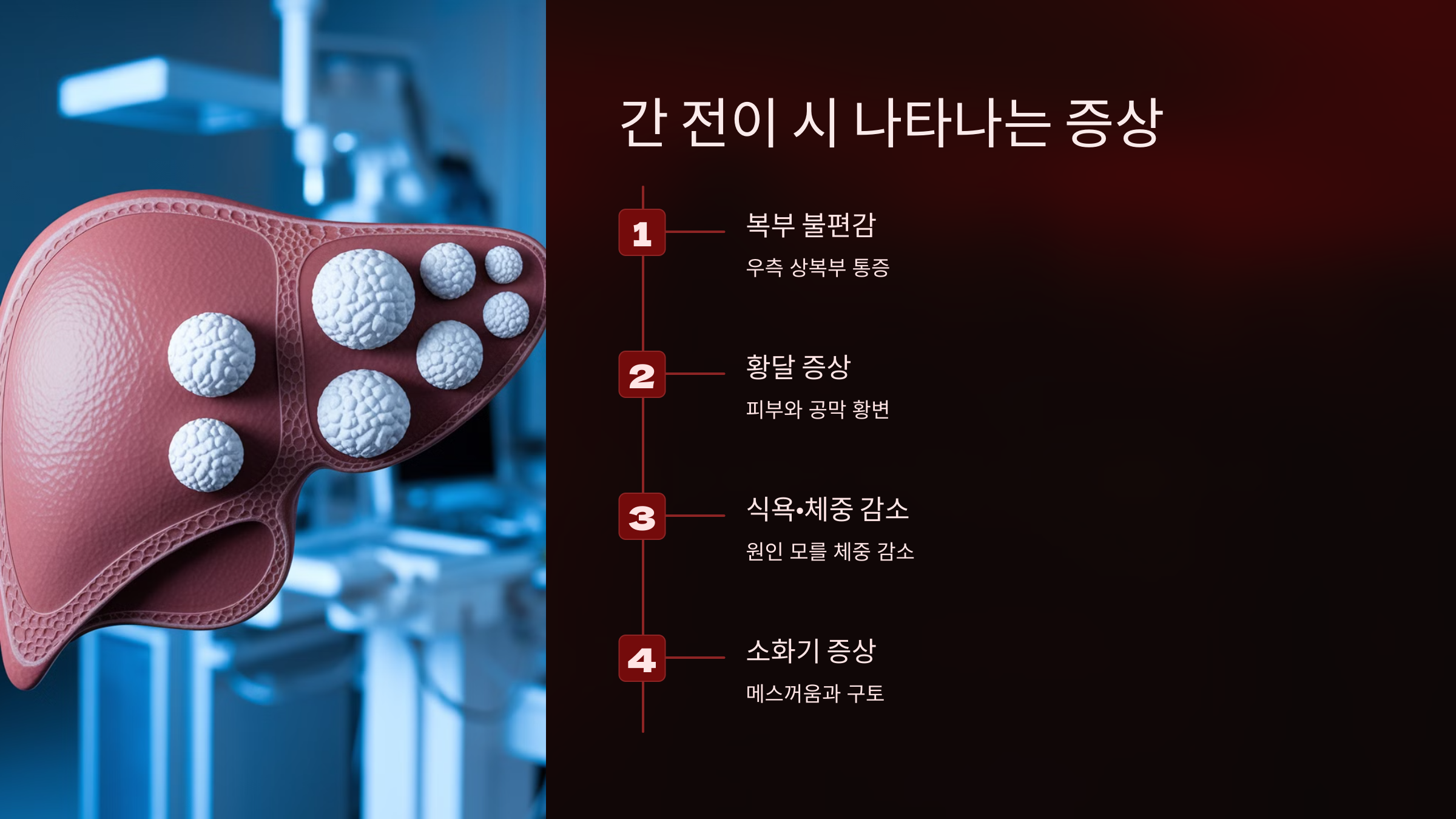간 전이 시 나타나는 증상