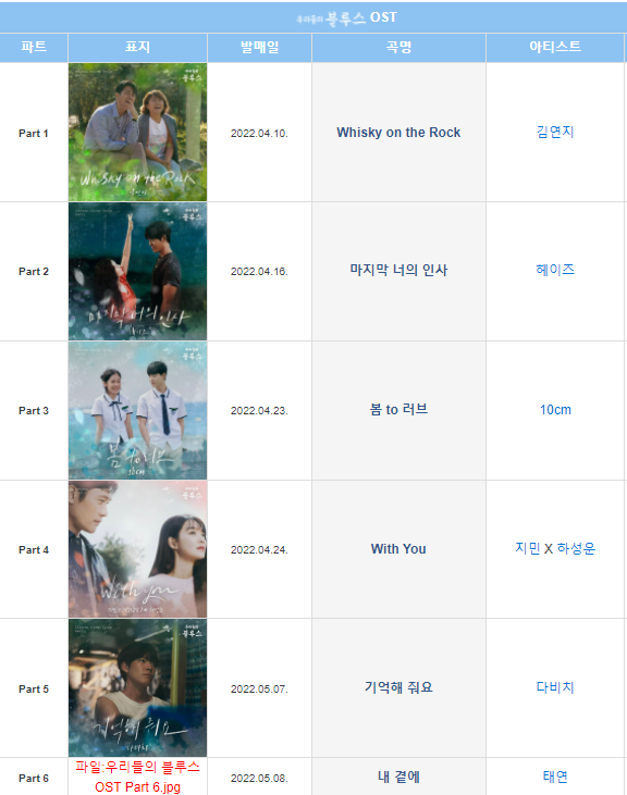 우리들의 블루스 ost