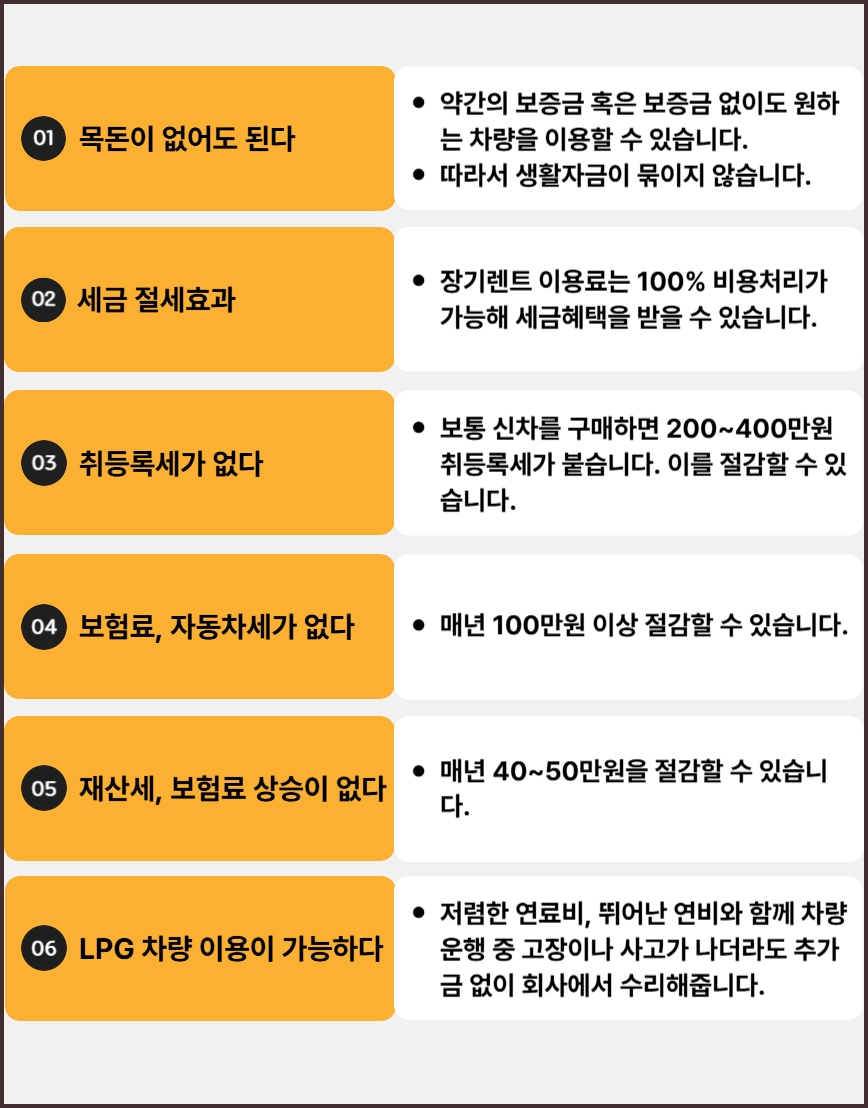 코나 하이브리드 가격