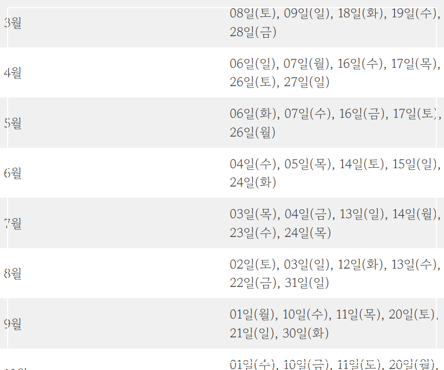 2025년 1월~12월 손 없는 날 정리