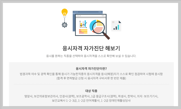 요양보호사 교육원 자가진단