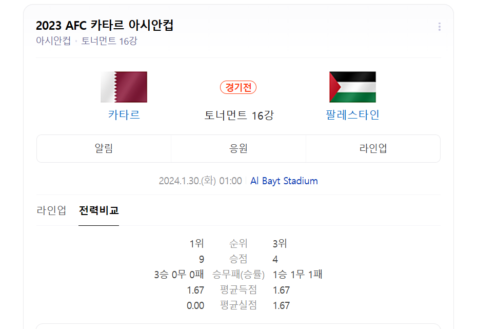 카타르 팔레스타인 경기