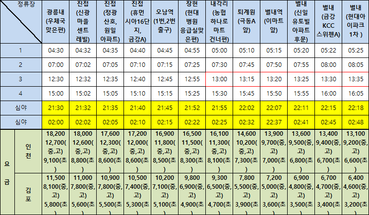 남양주에서 출발하는 8844번 공항버스 시간표 최신정보