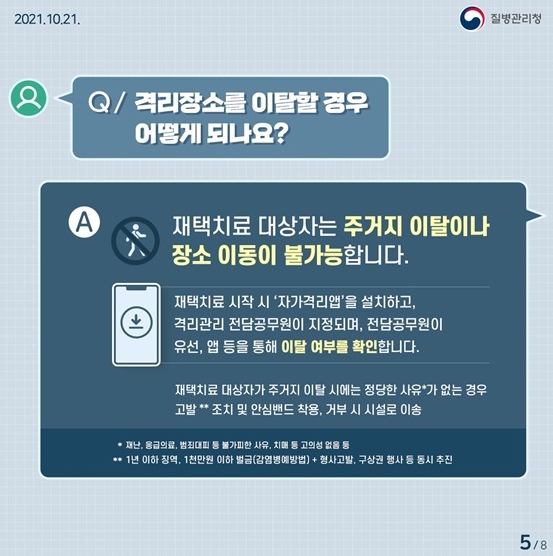 확진자재택치료