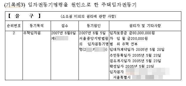 임차권등기명령