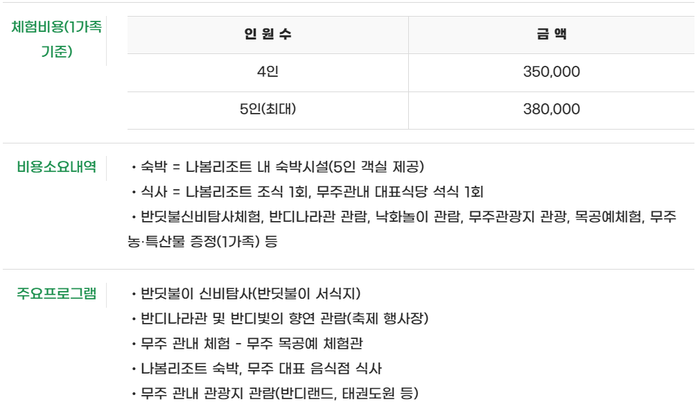 무주 반딧불 축제 생태체험