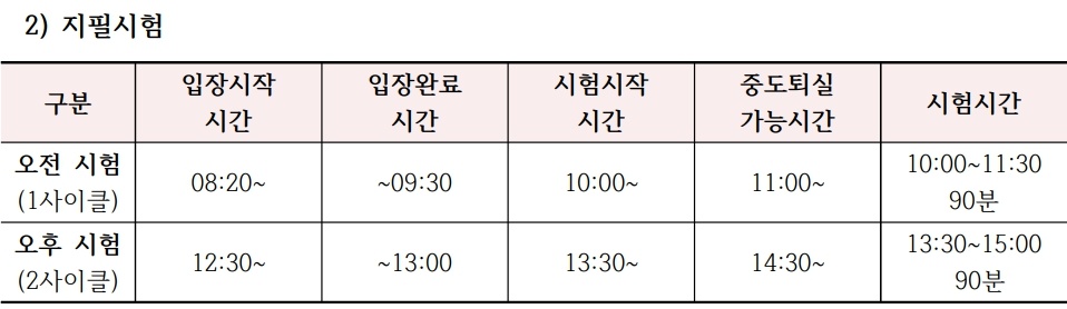 요양보호사 지필시험시간