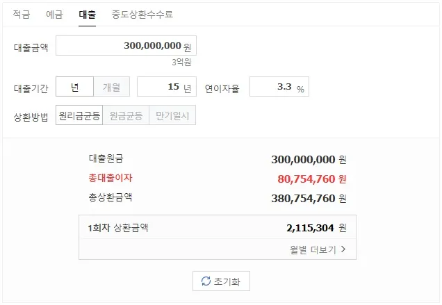 신생아-특례대출-금리-이자-계산기