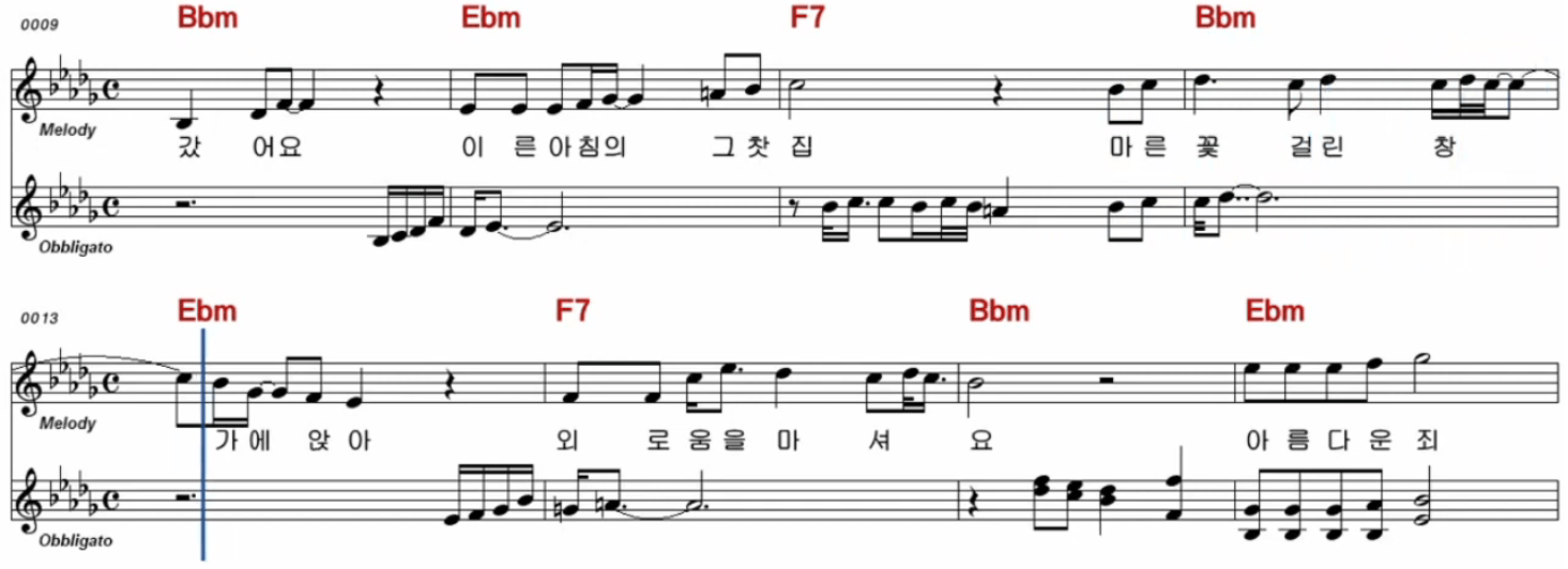 방미(조용필) - 그 겨울의 찻집 악보