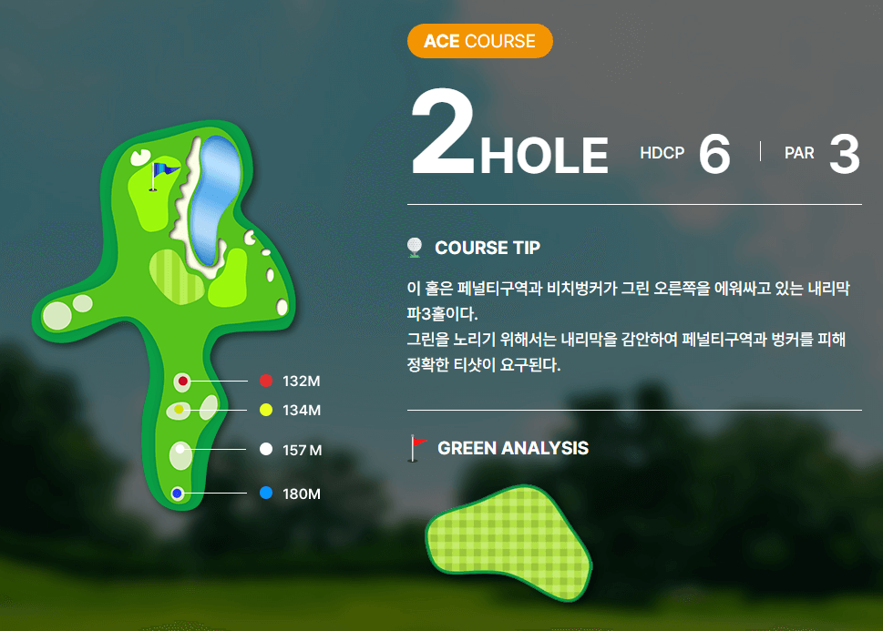 여주 컨트리클럽 에이스코스 공략도 02