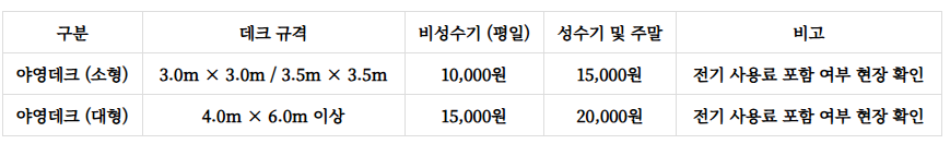 금봉자연휴양림 예약