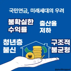 국민연금 반대의 목소리. 형평성 문제