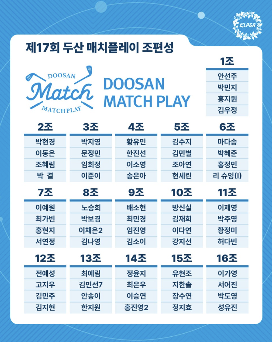 제17회 두산 매치플레이 조편성
