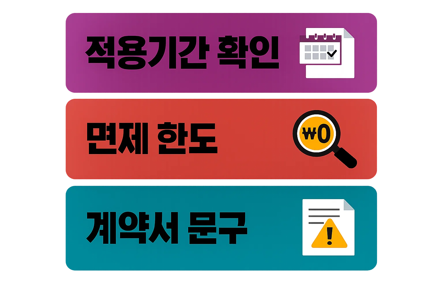 주택담보대출 중도상환수수료 면제 한도와 적용기간 및 계약서 문구 확인 포인트를 정리한 이미지