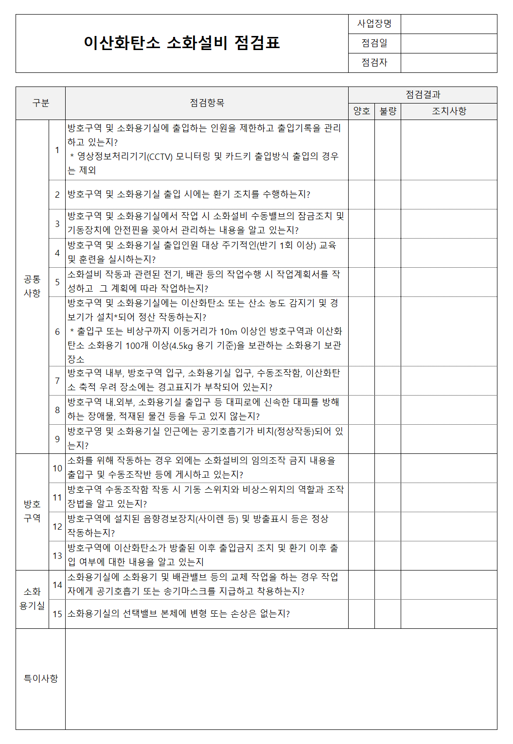 이산화탄소 소화설비 점검표
