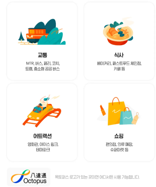 옥토퍼스카드-사용처