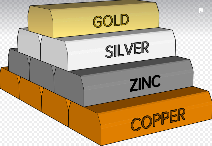 은시세 은값 왜 이렇게 올랐나? 2025년 7월 최신 시세와 전망
