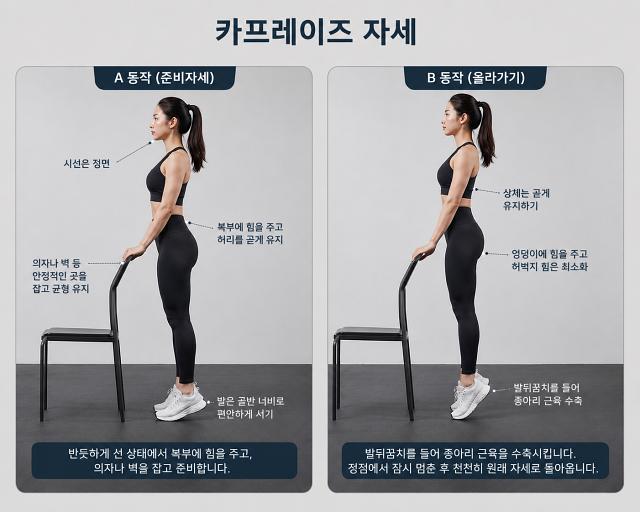 근감소증에 좋은 하체운동 노인 필수 운동 카프레이즈