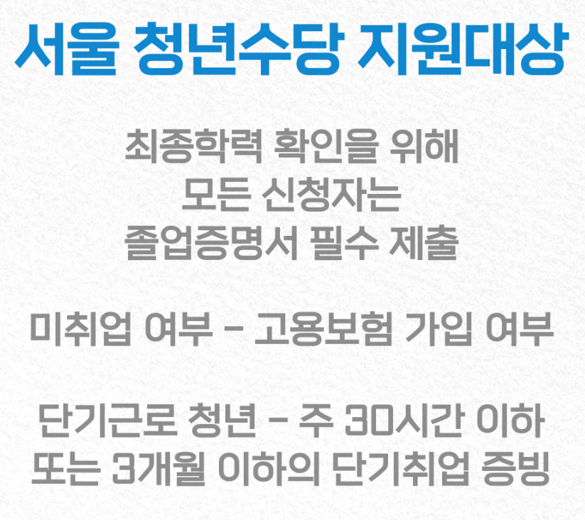 청년수당