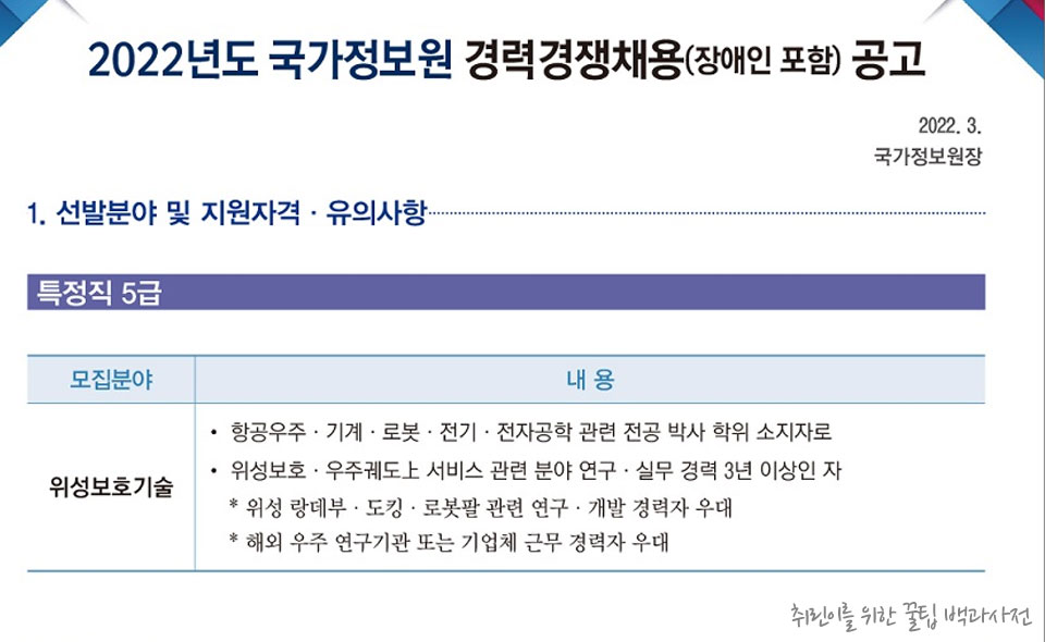 2022 국정원 경력직 채용공고 - 특정직 5급