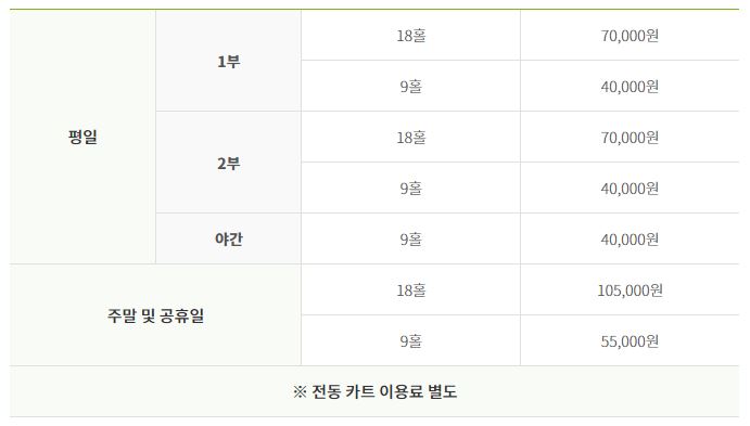 조아밸리cc 그린피