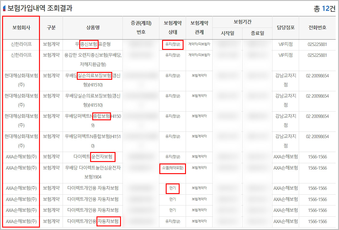 내 보험 찾기 보험가입내역 조회