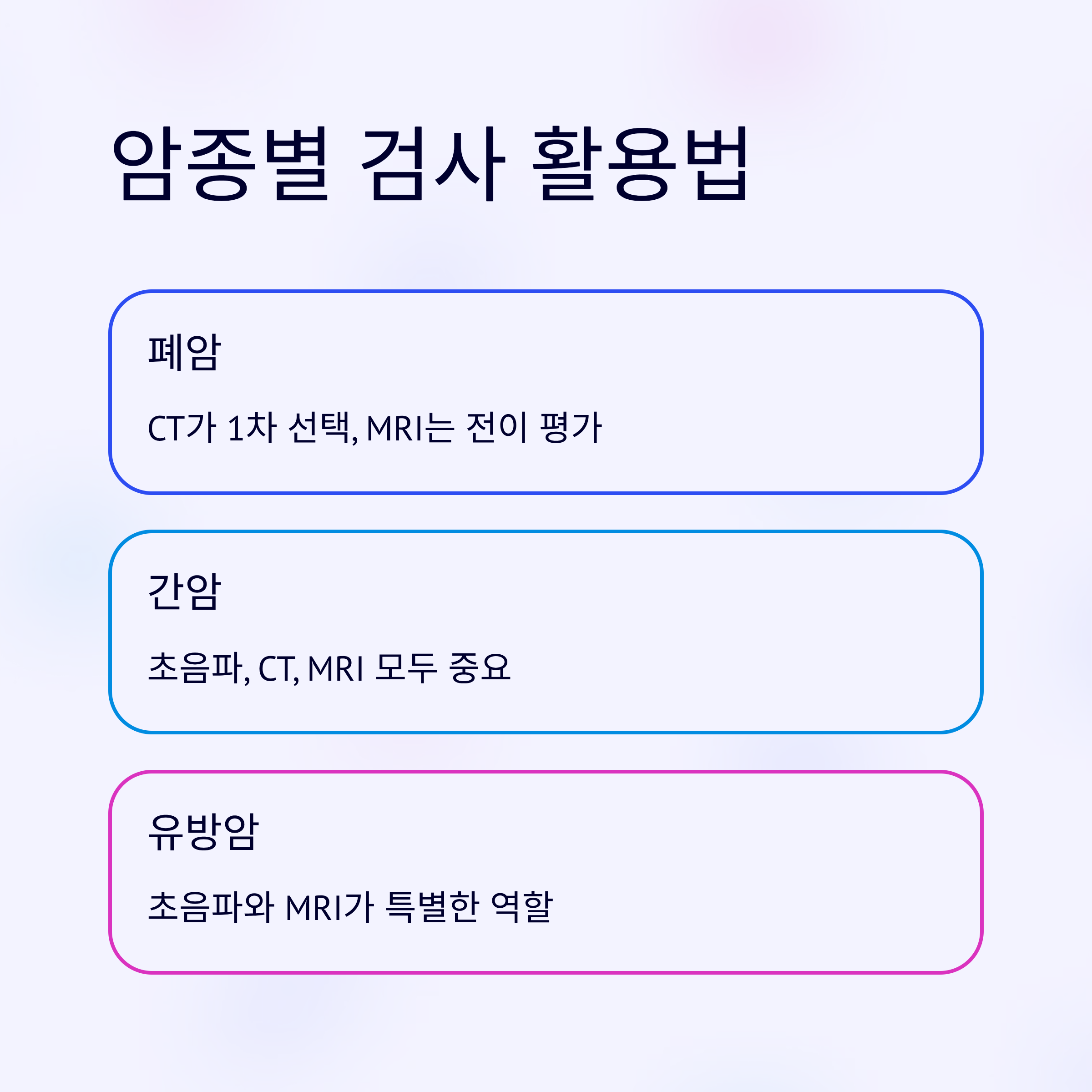 암종별 검사 활용법