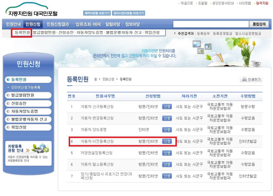 자동차 명의이전 인터넷 신청방법 필요서류
