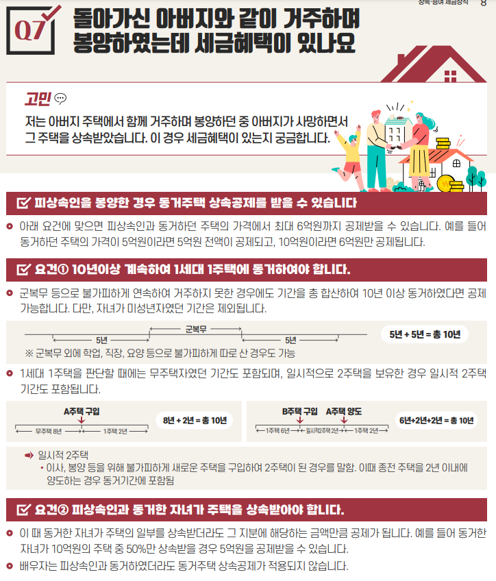 상속세