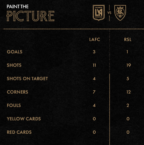 LAFC 경기일정