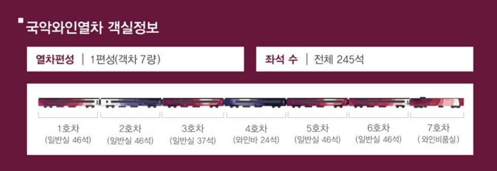 국악열차 객실정보