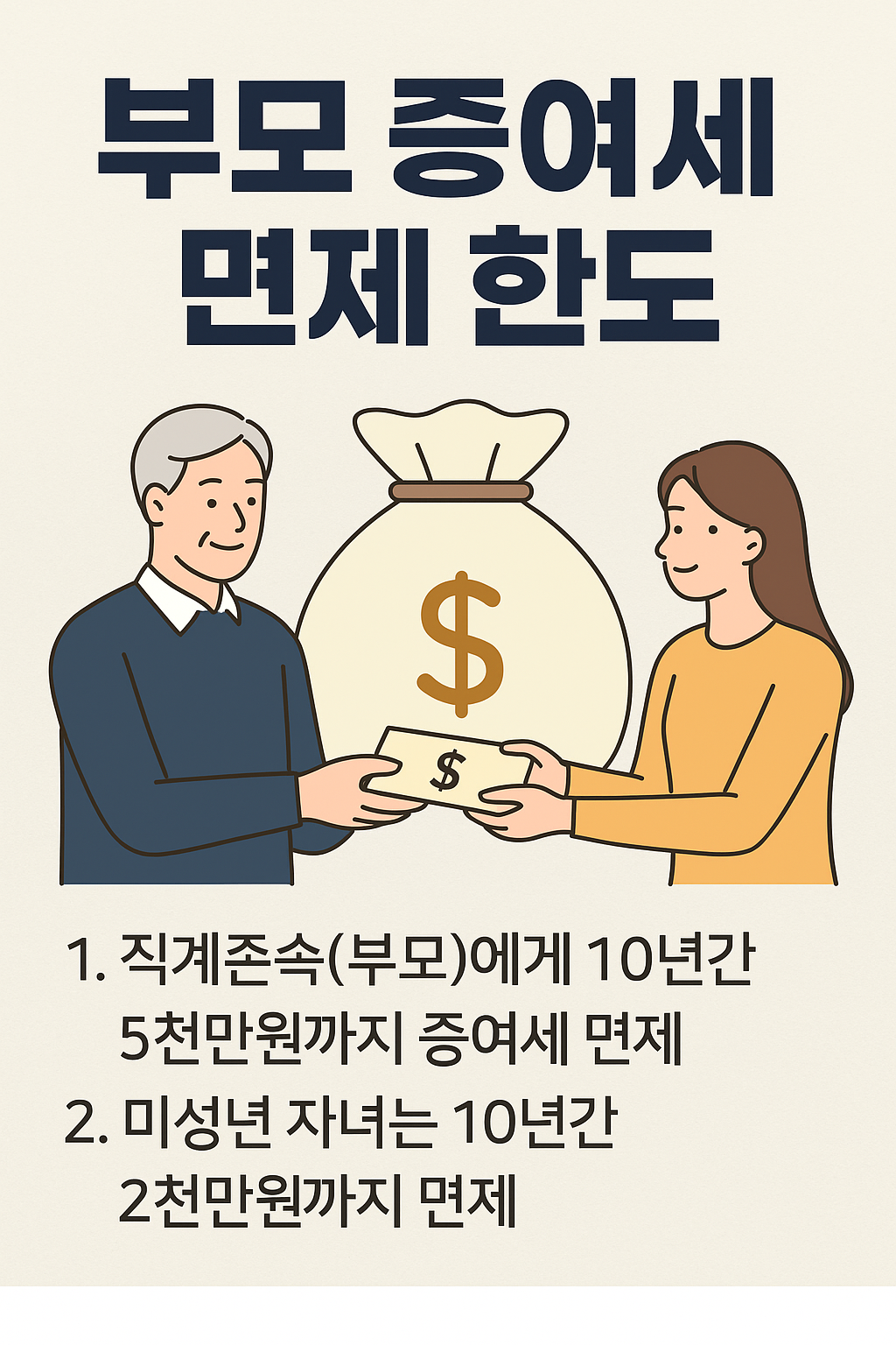 왜 증여세 면제 한도를 알아야 할까?