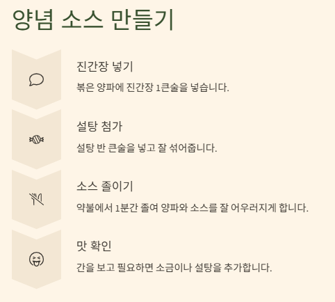 남은 치킨 요리법(활용법-치킨마요덮밥&amp;#44;샐러드&amp;#44;볶음밥&amp;#44;스튜&amp;#44;타코) 