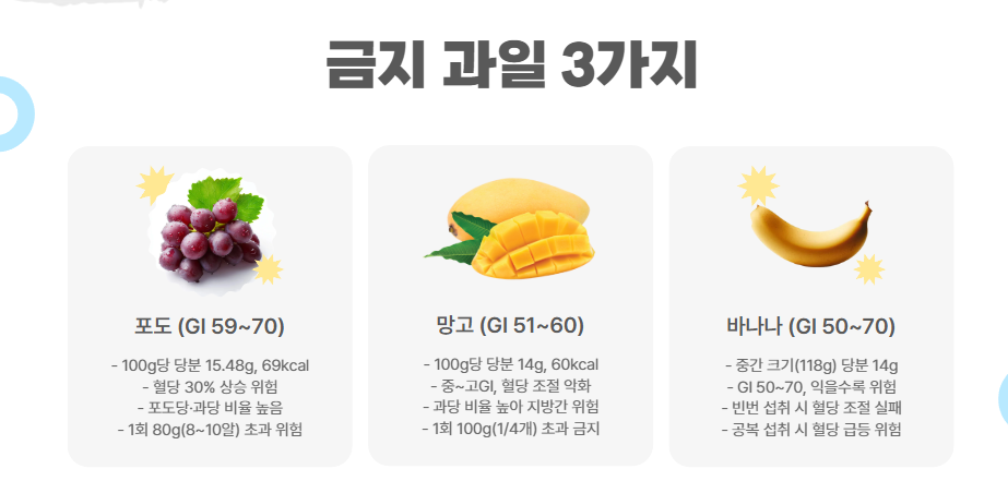 금지 과일 3가지: 포도, 망고, 바나나