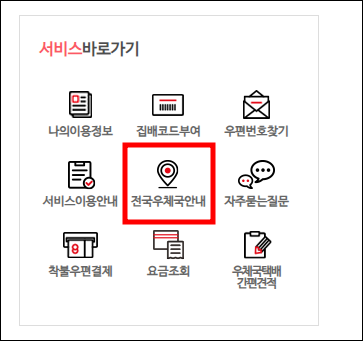 우체국 영업시간 & 점심시간 완벽 정리! 놓치면 헛걸음!
