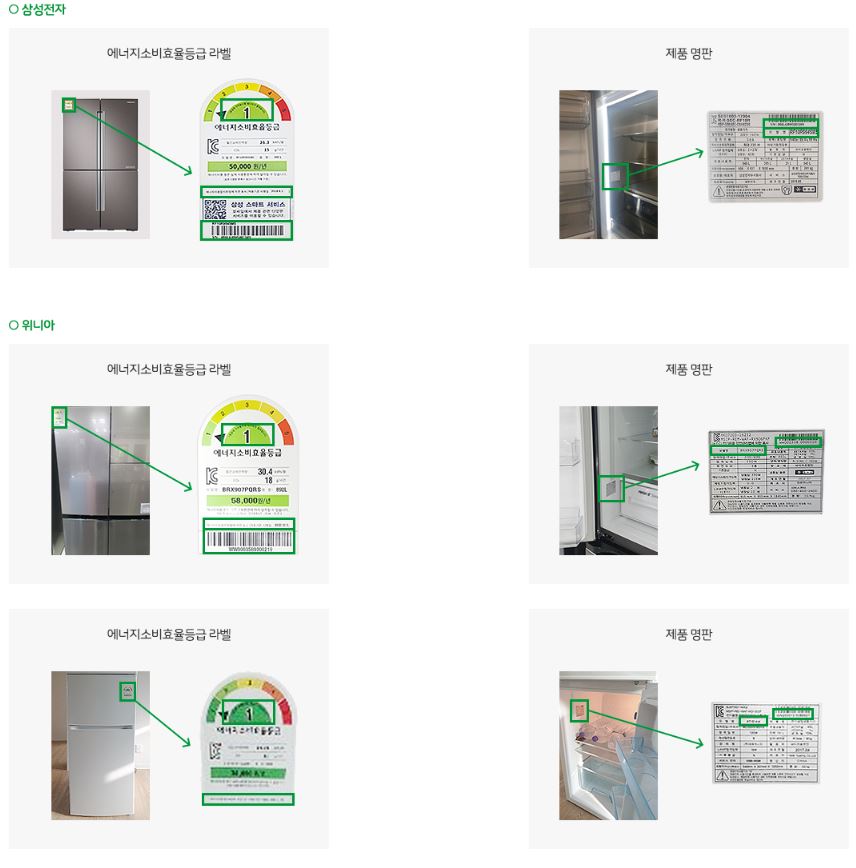 가전제품 제조사별 라벨 및 명판 위치