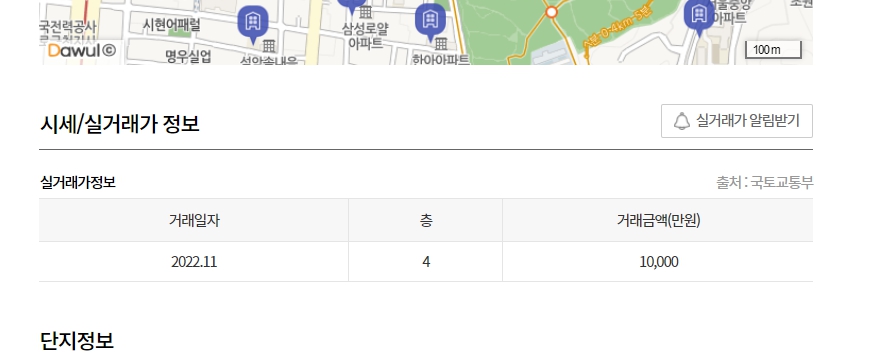아파트 실거래가 조회하는 방법, 매물 찾는 방법