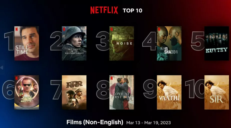 영화 비영어권 1~10위 화면