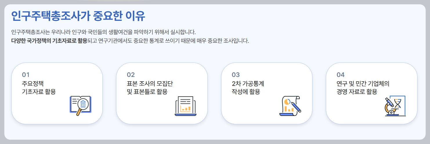 인구주택총조사